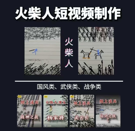 火柴人短视频-纸上谈兵，独一无二的视频展示风格，国风，战争动画，短视频差异化新赛道-创客空间
