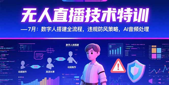 （15448期）无人直播技术特训-7月：数字人搭建全流程，违规防风策略，AI音频处理-创客空间