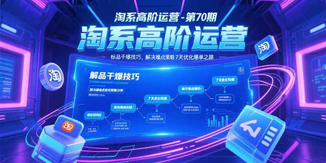 （15307期）淘系高阶运营-第70期，标品干爆技巧，解决难点策略，大佬操盘方法-创客空间
