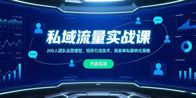 （15403期）私域流量实战课，200人团队运营模型，矩阵引流技术，高客单私聊转化策略-创客空间