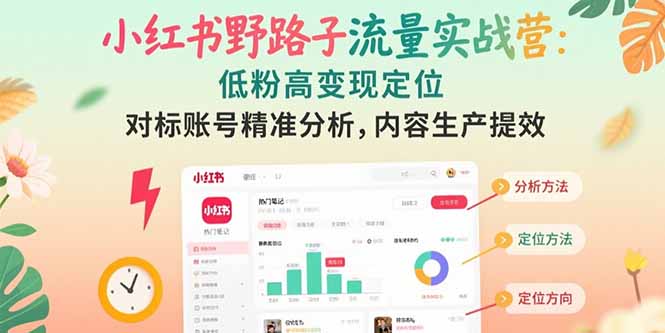 （15423期）小红书野路子流量实战营：低粉高变现定位 对标账号精准分析 内容生产提效-创客空间