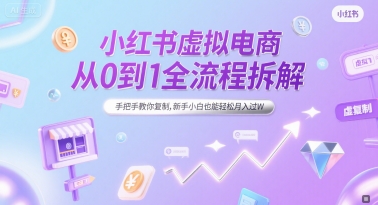 小红书虚拟电商从0到1全流程拆解，手把手教你复制，新手小白也能轻松月入过W-创客空间