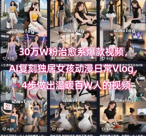 30万W粉治愈系爆款视频，AI复刻独居女孩动漫日常Vlog，4步做出温暖百W人的视频-创客空间