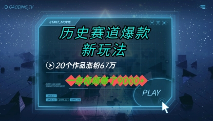 20个作品涨粉67W，一条视频收益1k+，历史赛道爆款新玩法-创客空间