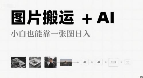 图片搬运+AI，小白也能靠一张图，日入4张-创客空间
