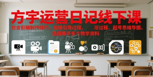 方宇运营日记线下课，包含剪辑制作技巧、拍摄引导过程、起号思维导图、选题等多个教学资料-创客空间