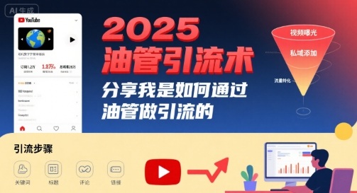 2025油管引流术，分享我是如何通过油管做引流的-创客空间