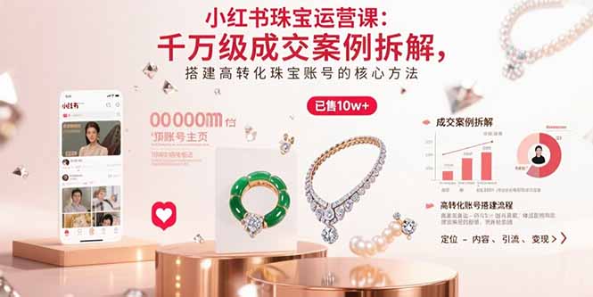 （15742期）小红书珠宝运营课：千万级成交案例拆解，搭建高转化珠宝账号的核心方法-创客空间
