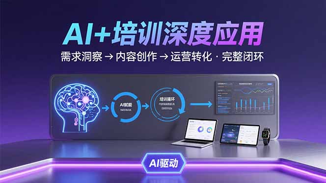 （15672期）AI技术+培训领域深度应用：需求洞察-内容创作-运营转化  的完整闭环-创客空间