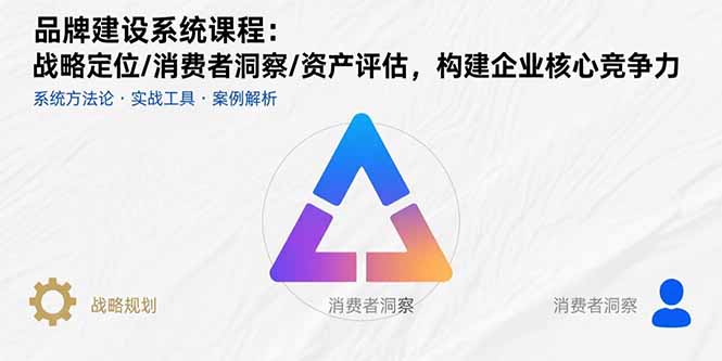 （15772期）品牌建设系统课程：战略定位/消费者洞察/资产评估，构建企业核心竞争力-创客空间