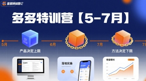 多多特训营【5-7月】产品决定上限，方法决定下限，各种玩法技巧落地实操-创客空间