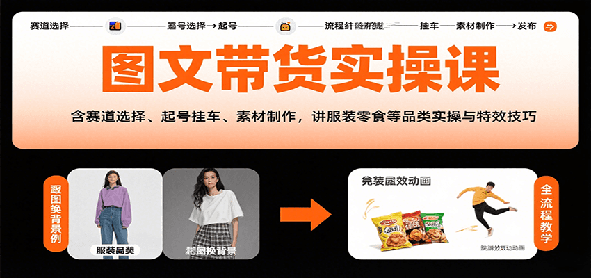图文带货实操课，含赛道选择、起号挂车、素材制作，讲服装零食等品类实操与特效技巧-创客空间