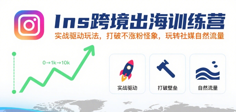 Ins跨境出海训练营，实战驱动玩法，打破不涨粉怪象，玩转社媒自然流量-创客空间