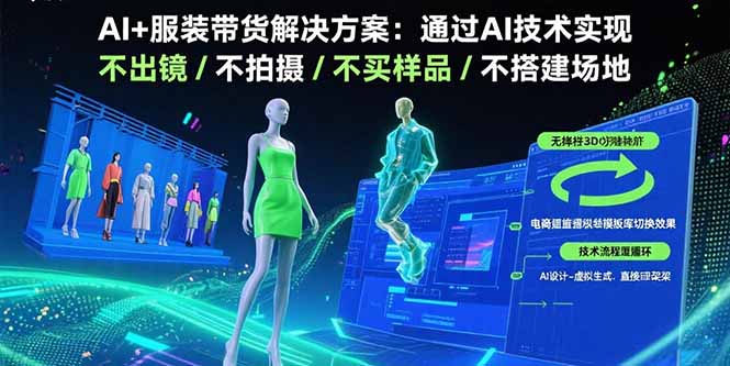 （15728期）AI+服装带货解决方案：通过AI技术实现 不出镜/不拍摄/不买样品/不搭建场地-创客空间