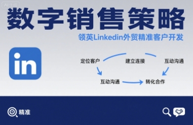 数字销售策略领英LinkedIn外贸精准客户开发-创客空间
