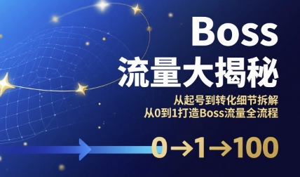Boss流量大揭秘，从起号到转化细节拆解，从0到1打造Boss流量全流程-创客空间