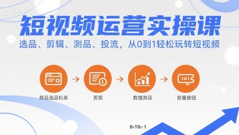 短视频运营实操课，选品、剪辑、测品、投流，从0到1轻松玩转短视频-创客空间