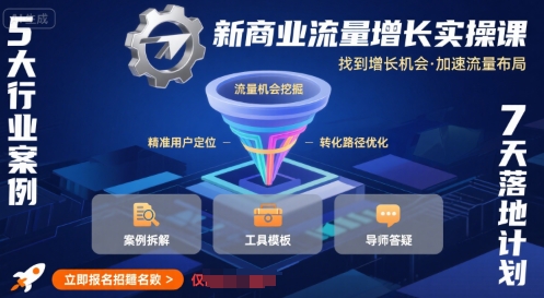 新商业流量增长实操课，找到增长机会，加速流量布局-创客空间
