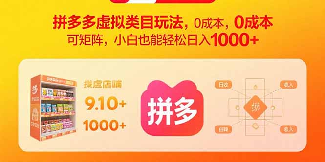 （15943期）拼多多虚拟类目玩法，0成本，可矩阵，小白也能轻松日入1000+-创客空间