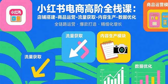 （15840期）小红书电商高阶全栈课：店铺搭建-商品运营-流量获取-内容生产-数据优化-创客空间