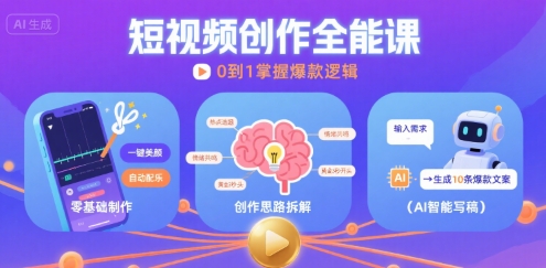 短视频创作课，短视频制作、创作思路、Ai写爆款文案-创客空间