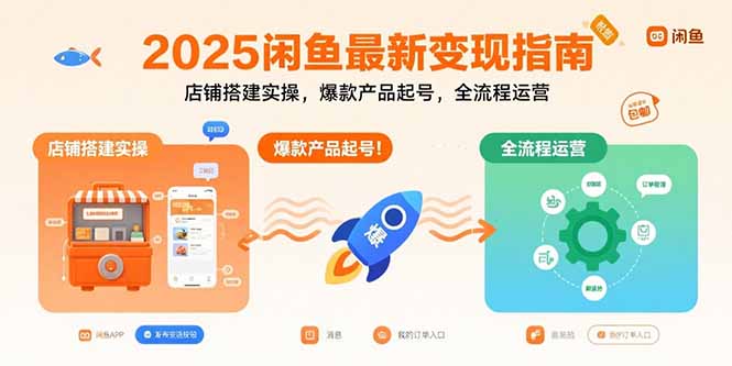 （15691期）2025闲鱼最新变现指南：店铺搭建实操，爆款产品起号，全流程运营-创客空间