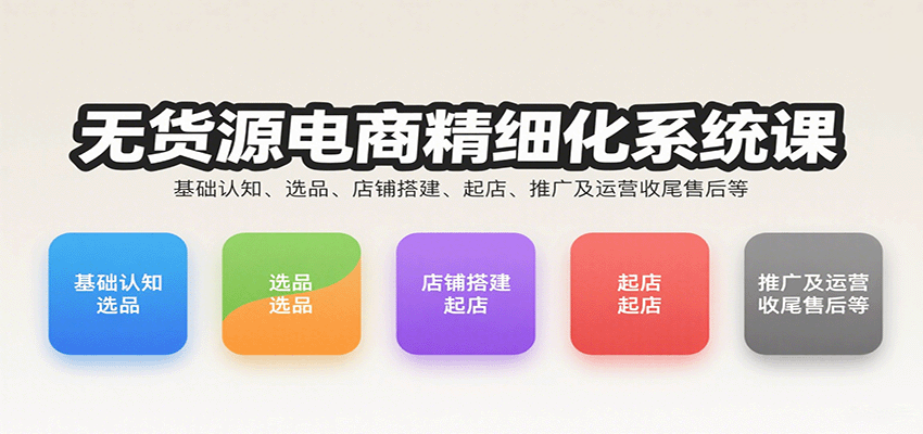 无货源电商精细化系统课：基础认知、选品、店铺搭建、起店、推广及运营收尾售后等-创客空间