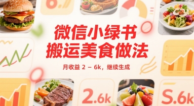 微信小绿书搬运美食做法 月收益 2-6k-创客空间