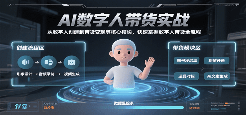 AI数字人带货实战，从数字人创建到带货变现各核心模块，快速掌握全流程-创客空间