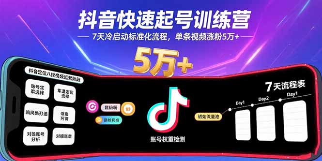 （15844期）抖音快速起号训练营，7天冷启动标准化流程，单条视频涨粉5万+-创客空间