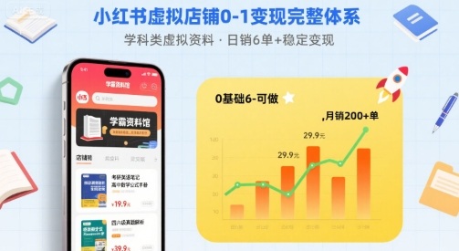 小红书虚拟店铺0-1变现完整体系：卖学科类虚拟资料，一天6张+，很稳定【已完结】-创客空间