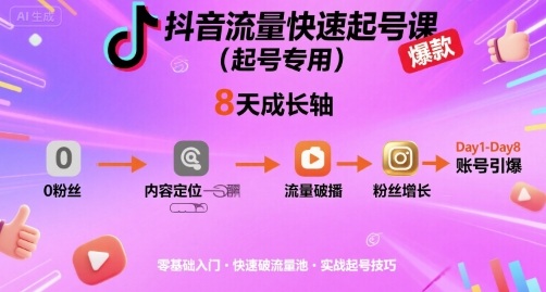 抖音流量快速起号课（起号专用），8天带你做爆自己的账号-创客空间