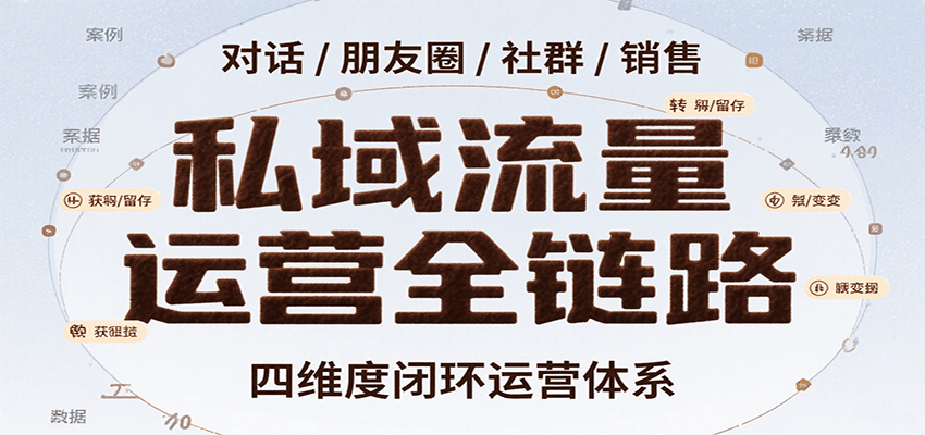 私域流量运营全链路，开场对话设计、朋友圈运营、社群管理、一对一销售SOP-创客空间