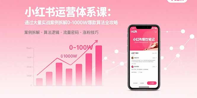 （15792期）小红书运营体系课：通过大量实战案例拆解0-1000W爆款算法全攻略-创客空间