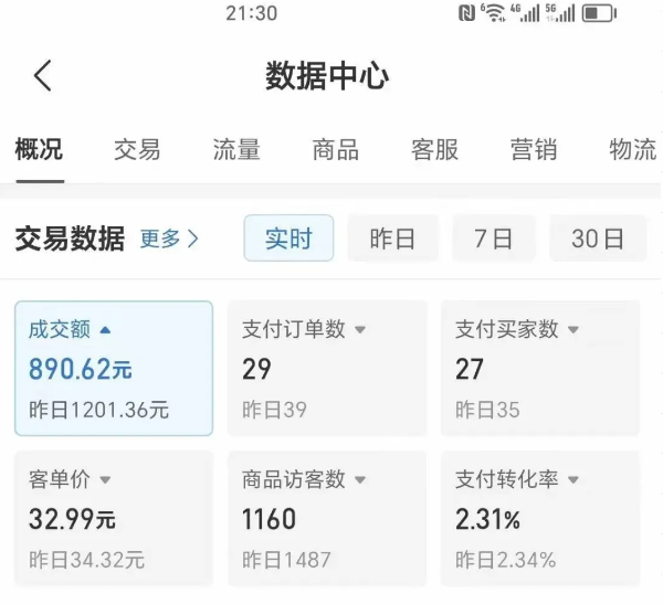 2025版多多冷门虚拟U盘项目玩法，单店铺月变现1w+，稳赚不赔！-创客空间