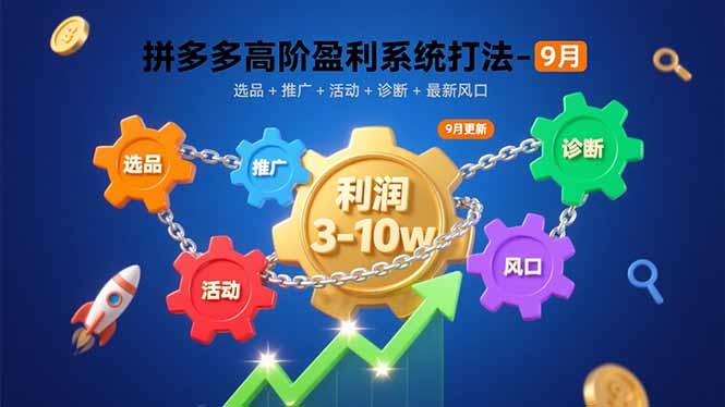 （15916期）拼多多高阶盈利系统打法-9月：选品+推广+活动+诊断+最新风口，月利润3-10w-创客空间