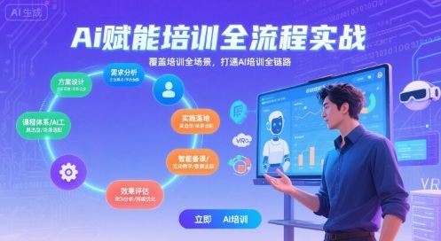 AI赋能培训全流程实站，覆盖培训全场景，打通 Al培训全链路-创客空间