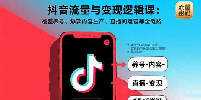 （15824期）抖音流量与变现逻辑课：覆盖养号、爆款内容生产、直播间运营等全链路-创客空间