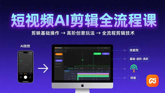 （15647期）短视频AI剪辑技能，从剪映基础操作到高阶创意玩法，全流程剪辑技术-创客空间
