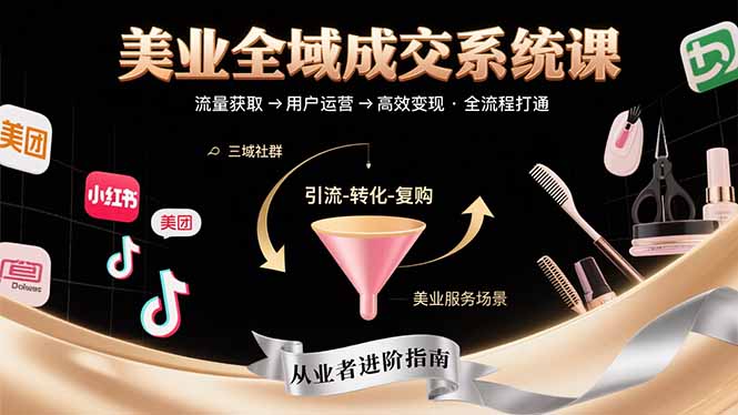 （15650期）美业全域成交系统课程：帮助美业从业者打通从流量获取到高效变现全流程-创客空间