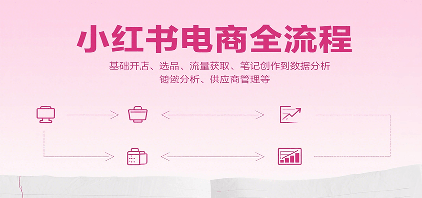 小红书电商全流程，基础开店、选品、流量获取、笔记创作到数据分析、供应商管理等-创客空间