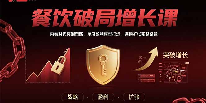 （15541期）餐饮破局增长课：内卷时代突围策略，单店盈利模型打造，连锁扩张完整路径-创客空间