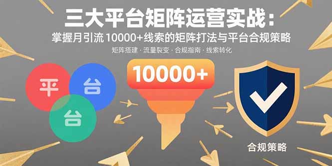 （15841期）三大平台矩阵运营实战：掌握月引流10000+线索的矩阵打法与平台合规策略-创客空间