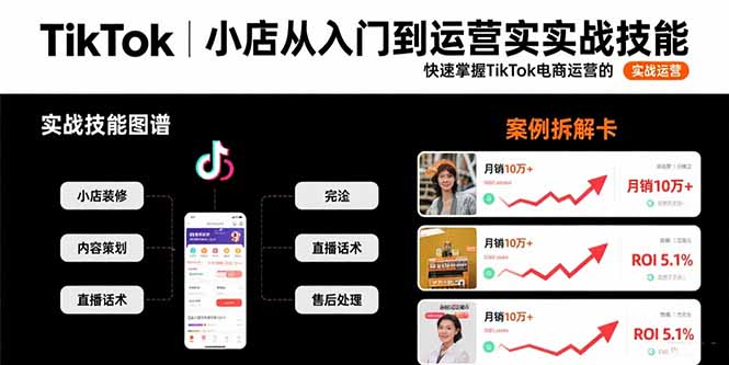 （15629期）TikTok小店从入门到运营实战技能：快速掌握TikTok电商运营的完整方法论-创客空间