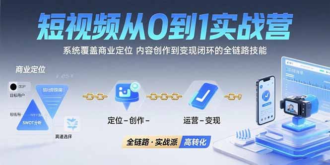 （15570期）短视频从0到1的实战营：系统覆盖商业定位,内容创作到变现闭环的全链路技能-创客空间