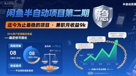 闲鱼半自动项目第二期，可能是迄今为止最稳的项目，兼职月收益9k-创客空间