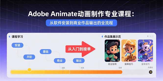 （15846期）Adobe Animate动画制作专业课程：从软件安装到商业作品输出的全流程-创客空间