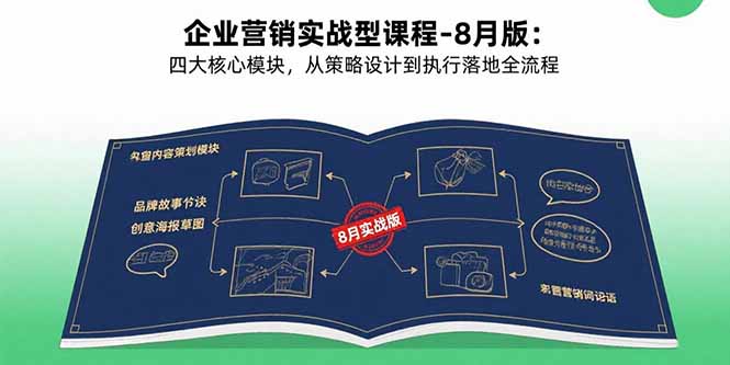 （15823期）企业营销实战型课程-8月版：四大核心模块，从策略设计到执行落地全流程-创客空间