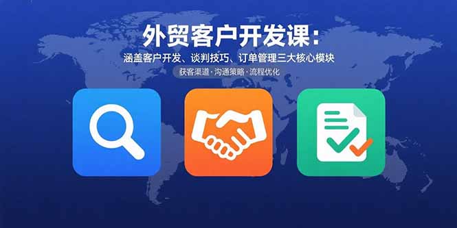 （15793期）外贸客户开发课：涵盖客户开发、谈判技巧、订单管理三大核心模块-创客空间