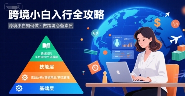 跨境小白如何做，跨境小白入行全攻略，做跨境必备素质-创客空间